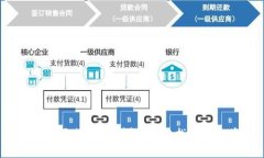 u易钱包退款流程详解：轻