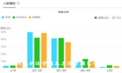 U钱包的运营商及其运营模