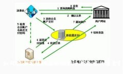 如何安全高效地提取比特