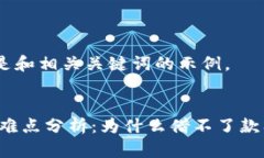 提示：下面是和相关关键