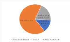 U钱包软件的外观设计与用