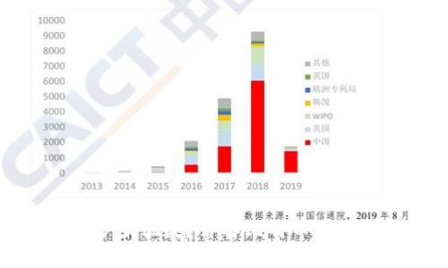 比特币钱包地址有多少位数？详解比特币钱包地址结构与安全性