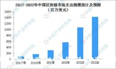 如何高效安全地使用比特