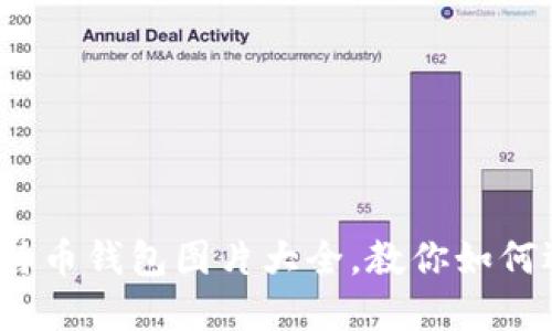 2023年最新比特币钱包图片大全，教你如何选择合适的钱包