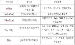 U钱包借款三天未放款，原