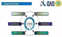 钱包怎么买U币最划算？全
