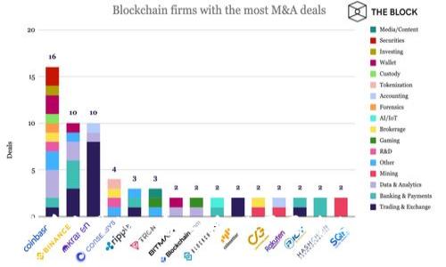 比特币交易的必备工具：你需要什么样的钱包？