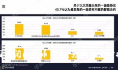 中国关闭比特币钱包：影