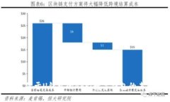 探索类似于U钱包的APP：数