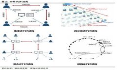 u米钱包登不上去的原因及