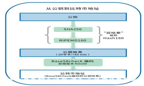 比特币手机钱包安全评估：深入了解你的数字资产保护