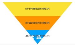 如何应对钱包里的U币被盗