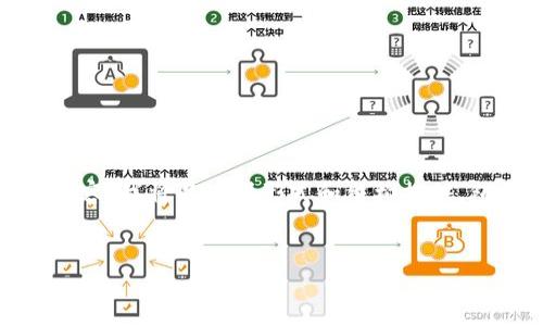 生成内容的要求:

为了给用户提供有价值的信息而准备的内容，我将以下列形式和结构提供，包含、关键词，以及对相关问题的深入探讨。


为什么U商钱包中都有波场（TRON）？