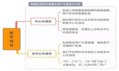 : U钱包生活审核为何如此