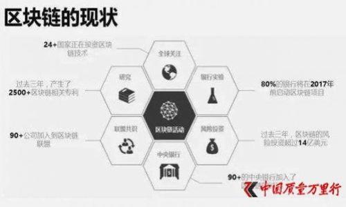   没有梯子怎么下比特币钱包，简单易懂的官网安装教程 / 

 guanjianci 比特币钱包, 区块链, 钱包下载安装 /guanjianci 

在数字货币的世界中，比特币作为最早且应用最广泛的虚拟货币之一，越来越受到人们的关注和欢迎。而要使用比特币，首先需要建立一个比特币钱包。然而，对于一些用户来说，特别是在某些地区，访问比特币钱包下载官网可能会遇到困难，例如由于网络限制或“梯子”工具的缺乏。在本文中，我们将详细探讨如何在没有“梯子”的情况下安全、有效地下载比特币钱包，并为您提供一个简单易懂的操作指南。

什么是比特币钱包？
比特币钱包是用于存储、发送和接收比特币的应用程序或软件。它不仅具有存储比特币的功能，还支持与其他用户进行安全地交易。比特币钱包有多种形式，包括桌面钱包、移动钱包和在线钱包。不同类型的钱包各有特点和优劣，用户根据自己的需求选择适合的钱包类型。

没有梯子怎么下比特币钱包的基本方法
如果您在没有“梯子”的情况下想要下载比特币钱包，以下是几个步骤可以尝试：
1. **使用VPN**: 虽然您没有“梯子”，但您可以尝试使用其他 VPN 工具。这类工具提供安全的网络连接，帮助您访问被限制的网站。选择信誉良好的 VPN 软件进行下载安装。
2. **访问官方网站的镜像站点**: 有时，比特币钱包的官方网站会有多个镜像站，可以用来下载。这些镜像站提供相同的文件，用户可以通过搜索引擎查找官方网站对应的镜像链接。
3. **通过第三方应用商店下载**: 如果是移动钱包，可以访问各大应用商店，如Google Play Store和Apple App Store，搜索并下载比特币钱包。这种方式相对快捷，但需确认钱包的安全性及信誉。
4. **借助朋友或家人的帮助**: 如果您身边有使用比特币钱包的朋友或家人，可以请他们将钱包软件通过U盘或其他媒介传递给您。
5. **查找开源钱包软件**: 有一些安全且开源的比特币钱包软件可以在Github等开发者社区找到，无需梯子即可获取相关文件。不过在使用开源钱包时，务必确保其来源的可信度，以防恶意软件。

如何确保下载的比特币钱包软件安全？
在下载比特币钱包时，安全性是重中之重。为了确保您下载的软件是安全的，以下步骤值得考虑：
1. **官方渠道下载**: 始终要优先通过比特币钱包的官方网站进行下载。若需使用镜像网址，请确认该网站的信誉，并确保它是与官方相关联的。
2. **核对SHA256哈希值**: 许多钱包提供商都会在官网上发布软件的 SHA256 哈希值。在下载完成后，您可以通过工具计算出下载文件的哈希值，并与官网上的哈希值进行比对，以确保文件未被篡改。
3. **查看用户评价与反馈**: 在选择比特币钱包前，查阅使用者的评价和反馈也是一个明智的选择。可以访问社区论坛、社交媒体等，了解其他用户在使用该钱包时的真实体验。
4. **持续更新与技术支持**: 确认钱包软件是否能够获得持续更新，及时修复安全漏洞。优质的钱包服务还会提供技术支持，解答用户在使用过程中的任何疑问。
5. **启用双因素认证**: 如果钱包支持双因素认证等额外安全措施，请务必启用。即使钱包被盗，黑客也很难轻易获取您的资产。

比特币钱包的类型及其适用场景
比特币钱包主要分为三种类型：热钱包、冷钱包和硬件钱包。每种钱包都有其独特的优缺点，适用于不同的场景。
1. **热钱包**: 热钱包是连接互联网的钱包类型，使用方便，适合频繁交易者。例如，手机钱包和桌面钱包常常作为热钱包使用。然而，由于其长期联网，热钱包相对不那么安全，容易受到黑客攻击。
2. **冷钱包**: 冷钱包是指不接入互联网的钱包，通常用来长时间存储大量比特币，保障资产安全。纸质钱包和硬件钱包都属于冷钱包。尽管冷钱包用起来不如热钱包方便，但在进行大宗比特币存储时更为安全。
3. **硬件钱包**: 硬件钱包是存储比特币的一种专用设备，具有很高的安全性。它能在断网的情况下完成交易，确保私钥不会暴露。一些知名的硬件钱包如Ledger Nano S/X，Keevo等。若您计划长期投资比特币，硬件钱包是最值得考虑的选择。

如何备份和恢复比特币钱包？
比特币钱包的备份和恢复是确保用户资产安全的重要措施。无论您选择哪种类型的钱包，都要定期备份，以防万一丢失或损坏。
1. **备份钱包**: 大多数比特币钱包都提供一个备份功能，使用户能够导出私钥或助记词。您可以将其记入纸上并妥善保管，但切忌将其保存在便携式设备中，这样容易被黑客盗取。
2. **助记词**: 助记词是一组可用来恢复钱包的单词组合。在创建钱包时，您可以获得一组助记词，将其安全存储，确保在丢失钱包后仍可轻易找回。
3. **钱包恢复**: 在找回钱包时，可以使用已备份的私钥或助记词进行恢复。在钱包应用程序中，通常会有相应的选项允许用户输入助记词以恢复钱包及其中的资产。

比特币钱包和交易所的区别
许多人在选择数字资产存储方式时，常常会将比特币钱包和交易所混淆。两者的确存在一些相似性，但它们的功能和目的有明显的差别。
1. **比特币钱包**: 比特币钱包是用于存储资产的工具，它能让用户对自己的比特币资产拥有完全的控制权。用户保管的私钥和助记词决定着对资产的访问权限。
2. **交易所**: 交易所是一个平台，用户可以在上面购买、出售和交易比特币及其他数字资产。虽然后者的流动性较好，但用户在交易所内并不拥有自己的私钥，因此相对风险较高。
3. **安全性差异**: 在交易所内，用户的资产仍然需要依赖交易所的安全措施。如果交易所被黑客攻击，用户资产可能会处于风险之中。而钱包用户需自己承担维护安全的责任。
4. **使用需求**: 如果您仅仅是进行买卖交易，那么交易所可能更为适合。但如果您希望长期持有比特币，建议选择合适的钱包进行存储。

总结
在没有“梯子”的情况下下载比特币钱包并不复杂。通过合理的方法和安全措施，用户完全可以顺利获取比特币钱包，并进一步了解虚拟货币的世界。无论您是新手还是资深用户，保障资产安全永远是首要考虑的事项。在这之后，您可以继续深入学习比特币以及如何更好地参与这场数字货币革命。

常见问题
h41. 有哪些推荐的比特币钱包？/h4
对于新手用户，推荐选择使用较为知名的热钱包，如Exodus、Coinbase Wallet等。同时，长期投资者应考虑使用硬件钱包，如Ledger和Trezor，以确保资产存储安全。

h42. 无法访问钱包官网怎么办？/h4
可尝试通过搜索引擎查找镜像站点，或访问社交媒体和社区论坛获取相关的链接，确保选择信誉良好的源。

h43. 比特币钱包是否需要手续费？/h4
大多数比特币钱包在交易时会收取一定的手续费，但具体的费用结构因钱包类型和交易复杂度而异。

h44. 如何提高比特币钱包的安全性？/h4
启用双因素认证，定期备份钱包，勿将私钥和平时使用的设备分开，使用强复杂的密码等都是提高钱包安全性的重要措施。

h45. 如果丢失钱包的私钥，会怎样？/h4
一旦丢失钱包私钥，用户将无法再访问丢失的资产。资金将永久性地锁定，无法找回。因此，一定要妥善保管好私钥和助记词。