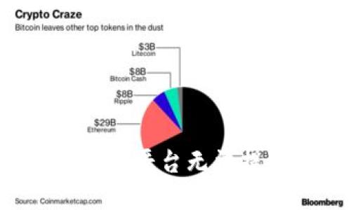如何解决Tokenim平台无法提取USDT的问题