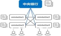 如何在欧意钱包中添加狗