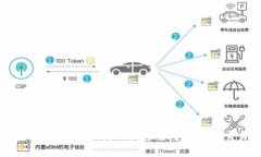 比特币极付钱包：安全便