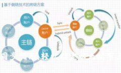以太坊钱包同步指南：轻