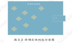 U钱包下载教程：详解如何