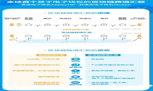 如何下载和使用狗狗币核心钱包：一步步指南