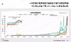   以太坊挖矿冷钱包详解：