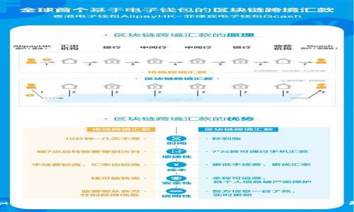 如何使用1月Token钱包进行安全加密货币管理
