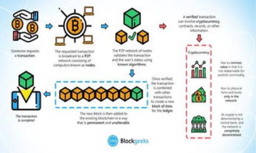 

推荐2023年最佳支持USDT TRC20的钱包 - 安全可靠的选择