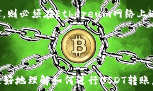   
  如何将USDT币转移到EOS钱包？详细步骤与注意事项 / 

关键词：  
 guanjianci USDT转账, EOS钱包, 加密货币转移 /guanjianci 

---

一、概述
在加密货币生态系统中，USDT（泰达币）作为一种主要的稳定币，广泛应用于各种交易所及钱包中。EOS是一种区块链平台，凭借其高效的交易速度和低廉的交易费用，吸引了越来越多的用户。在进行USDT转账至EOS钱包时，有些用户可能会面临技术上的挑战或者不确定性。本文将详细介绍如何安全地将USDT币转移到EOS钱包，包括步骤、注意事项以及常见问题的解答。

---

二、USDT与EOS的介绍
在开始之前，了解USDT与EOS的分别是十分重要的。USDT是由泰达公司发行的数字货币，旨在将法定货币（如美元）与区块链技术结合，用以抵消数字资产的波动性。EOS则是一种开放的智能合约平台，旨在让开发者更加方便地创建分布式应用（DApps）。两者结合使用，赋予了用户更多的金融自由度，但也需要一定的技术理解。

---

三、USDT转账至EOS钱包的步骤
转账过程虽然简单，但为了确保每一步都准确无误，以下是详细步骤：
ol
    listrong步骤一：准备工作/strong/li
    在进行转账之前，确保你拥有一个支持USDT的EOS钱包。常见的钱包如EOSIO Wallet、Scatter Wallet等。如果未拥有钱包，可以到官方网站注册并下载。
    
    listrong步骤二：获取USDT的接收地址/strong/li
    打开你的EOS钱包，找到“接收”功能，系统会生成一个接收地址。请务必将这个地址复制粘贴，避免手动输入导致的错误。
    
    listrong步骤三：进入交易所进行转账/strong/li
    进入你的数字货币交易所账户，例如币安、火币等。在钱包或资产管理页面找到USDT，选择“提现”或“转账”选项。
    
    listrong步骤四：输入接收地址及金额/strong/li
    在交易所的转账界面中粘贴刚才复制的EOS钱包接收地址，并输入你想要转账的USDT金额。审查一遍确保信息无误。
    
    listrong步骤五：确认转账/strong/li
    检查所有信息无误后，进行确认，输入交易所所要求的安全验证码或其他认证措施。该过程根据不同交易所的具体操作会有些许变化。
    
    listrong步骤六：等待确认/strong/li
    一旦请求被处理，USDT将会发送到你的EOS钱包。你可以在钱包中查看交易记录以确认是否成功。
/ol

---

四、注意事项
尽管转账看似简单，但在操作过程中需要注意的事项仍然不少：
ul
    listrong1. 确保网络连接稳定：/strong转账过程依赖于稳定的互联网连接，以避免因中断导致的失败。/li
    listrong2. 地址准确性：/strong在输入接收地址时，务必检查是否准确，稍有错误就可能造成资金的不可恢复。/li
    listrong3. 交易手续费：/strong在确认转账前，了解相关费用，避免因手续费不足而导致转账失败。/li
    listrong4. 客户支持：/strong如在操作中遇到困难，请及时联系交易所或钱包的客服支持。/li
/ul

---

五、常见问题解答
在USDT转账至EOS钱包的过程中，用户常见的问题包括但不限于：

1. USDT转账需要多长时间？
转账时间取决于多个因素，包括区块链网络的拥塞情况、交易所的处理时间等。通常情况下，一次USDT转账可能在几分钟内完成，但如果网络繁忙，可能会延长至1小时以上。因此，用户应在转账之前充分了解当前网络的状态。

2. 转账过程中遇到错误怎么办？
遇到转账错误时，首先要冷静下来，仔细核查提交的所有信息。如果是地址错误，可以考虑联系交易所或钱包的客服联系，以了解是否能追回资金。如果是由于网络或系统问题，可以查看官方公告，看是否存在系统故障或维护。及时记录下发生问题的时间及相关信息，这对客服的帮助很重要。

3. 转账失败的原因是什么？
转账失败的原因可能有很多，最常见的包括输入错误的接收地址、网络不稳定、交易所的余额不足或手续费未达到最低要求等。在进行转账前，确认所有信息的准确性以及检查网络连接是避免失败的好方法。

4. 如何保障转账的安全性？
保障转账安全的最佳方式是：确保使用认证可靠的钱包和交易所，开启二步验证以增加安全性，定期更改密码并使用复杂的密码组合。此外，保持你的设备和软件更新也是相当重要的，以防止因漏洞造成的安全问题。

5. 我可以将USDT转到其他区块链上的钱包吗？
USDT实际上是跨链的，可以在TRON、Ethereum、EOS等多种链上运行。但在转账时，务必确保你目标地址与USDT的网络相匹配。如果你在Ethereum的USDT地址发送USDT，则必须在Ethereum网络上进行转账。同样的原则也适用于其它网络。如果不匹配，资金可能会永久丢失。

---

结论
将USDT币转移到EOS钱包的过程其实很简单，但同时也需谨慎对待。确保您了解每个步骤和注意事项，并做好充分准备，以保障转账的成功与安全。希望本文能帮助用户更好地理解如何进行USDT转账，并应对可能遇到的问题。随着加密货币的不断发展，掌握这些基本知识和技能无疑会使你在未来的投资旅程中更加从容自信。