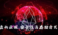 冷钱包与U盘的区别：安全