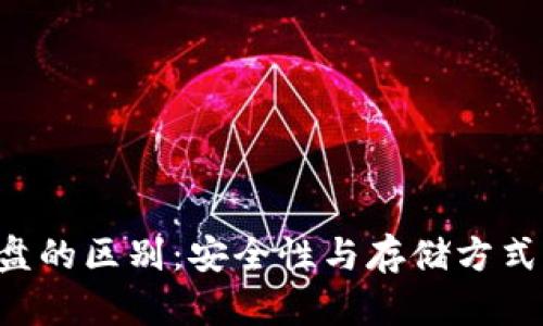 冷钱包与U盘的区别：安全性与存储方式的深入解析
