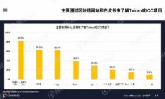 专业以太坊钱包开发公司