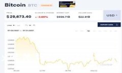 如何通过imkey硬件钱包安全
