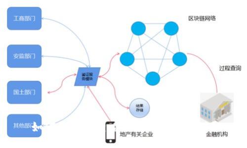 如何便捷地查看以太坊钱包地址？