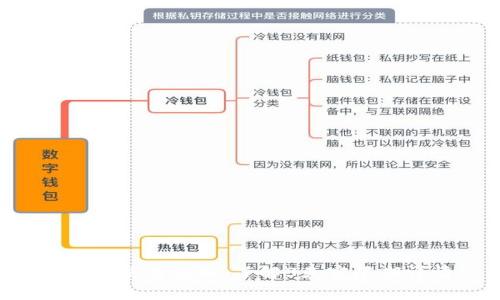 u钱包使用须知：了解3天宽限期详情
