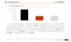 U币钱包：数字资产管理神