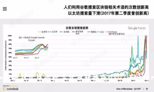 如何将钱包中的数字货币转换成USDT（Tether）