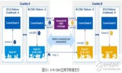 2U钱包升级版：全面提升安