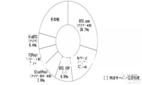 屎币（Shitcoin）推荐使用哪些钱包进行存储与交易？