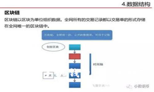 探索S U0026K手机钱包：您的数字金融助手