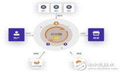 2023年最佳比特币钱包推荐