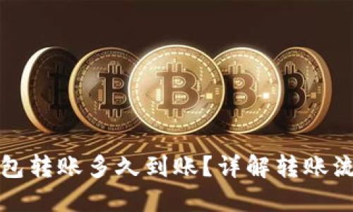 比特币钱包转账多久到账？详解转账流程与时间