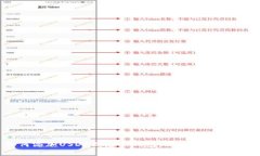 如何添加USDC到您的钱包：