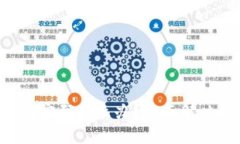 TRX波宝钱包忘记密码怎么