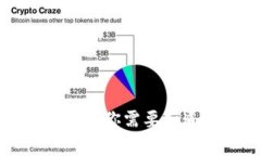 小U钱包借款期限解析：你