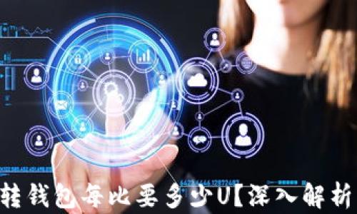 
如何判断U转钱包每比要多少U？深入解析与实用指南
