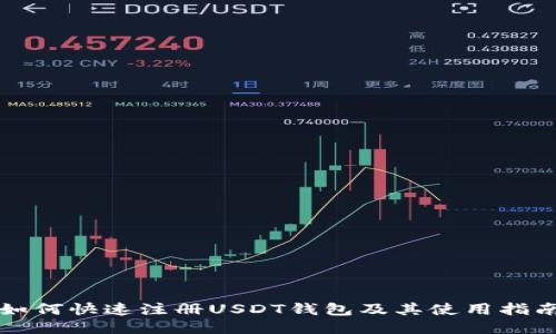 如何快速注册USDT钱包及其使用指南