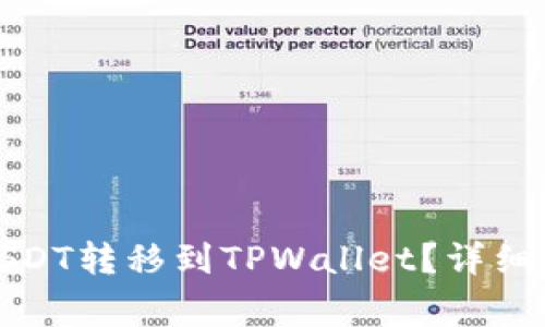 如何将欧易的USDT转移到TPWallet？详细步骤与注意事项