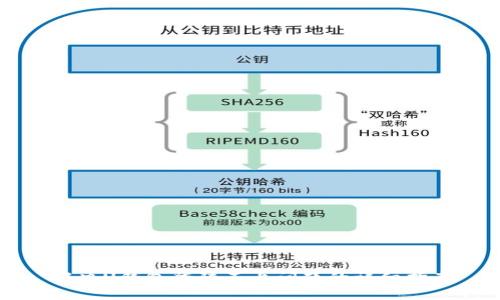 解决U钱包登陆不上问题的详细指南