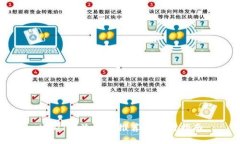 USDT主流钱包推荐与使用指
